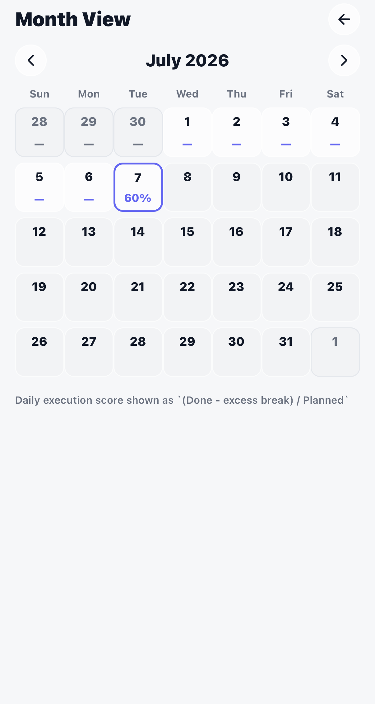 TimeMaxx Month View screen showing July 2026 and a selected day with a 60 percent execution score.
